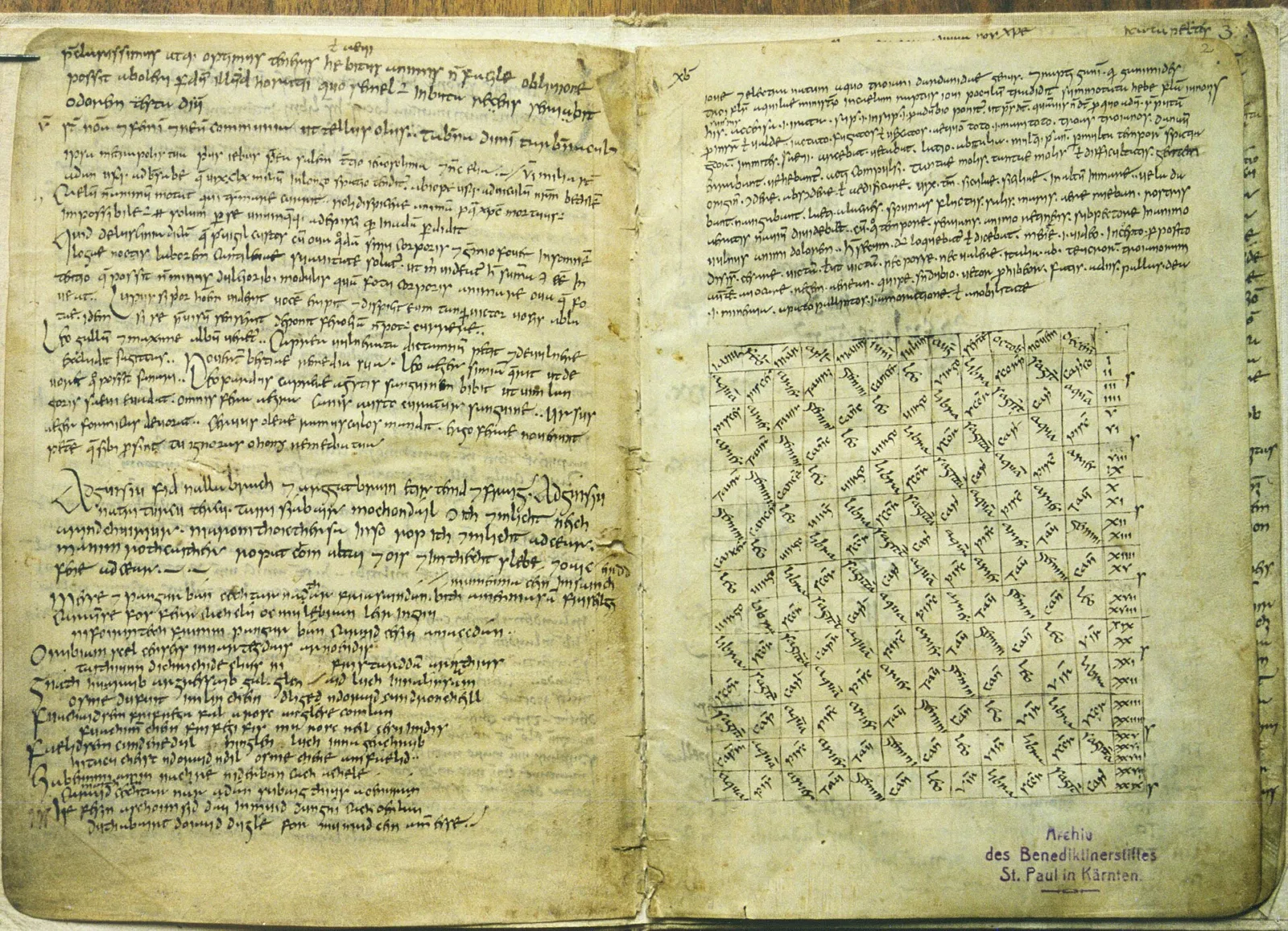 Pangur Bán: el poema que un monje sin nombre escribió a su gato hace 1.200 años, y que aún existe 3 Doble página del cuaderno escolar de Reichenau, cubierta de escritura medieval; el poema de Pangur Bán está en la parte inferior de la página izquierda